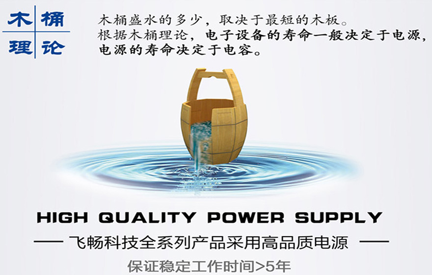 飛暢科技光端機